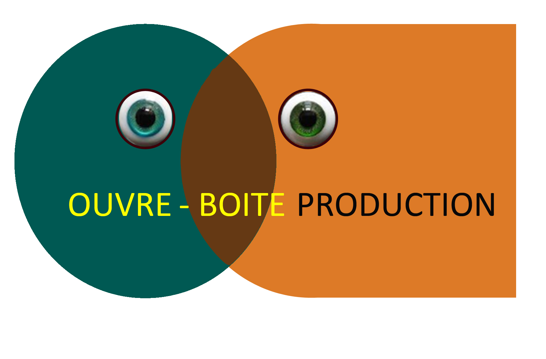 Ouvre-Boite Production 