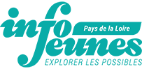 Info Jeunes Pays de la Loire (IJPDL)